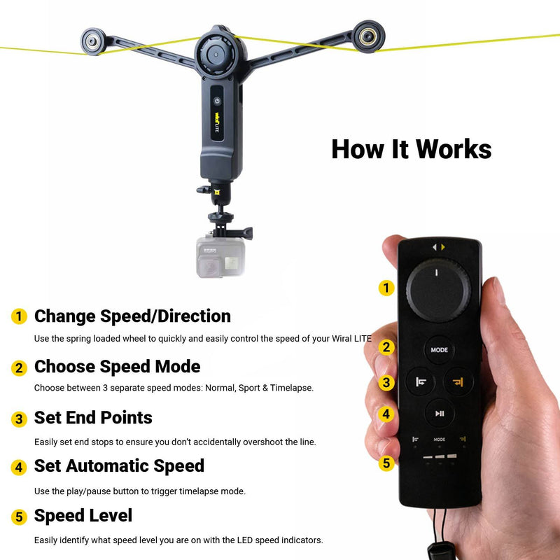 WIRAL LITE Cable Cam Bundle with Travel Case Cable Cam Wiral 
